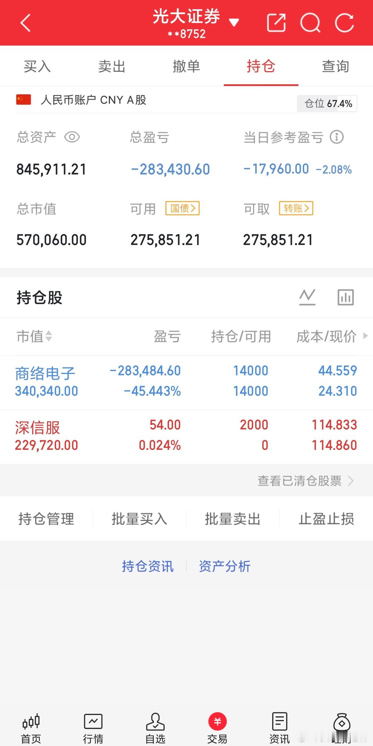 实战派老彭实操记录如图   亏损。 本周SL出来会发出来。 入SXF大家好运 