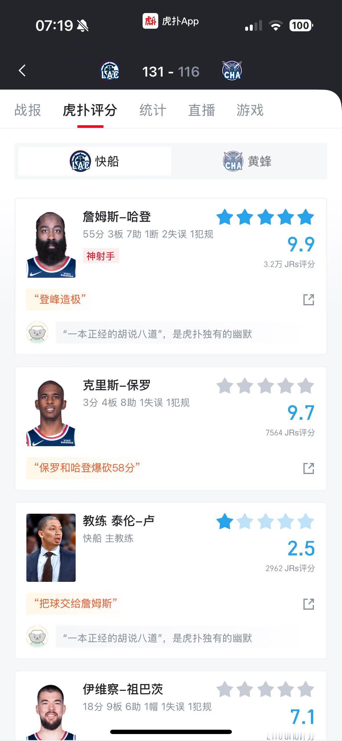 今天请叫哈登老祖