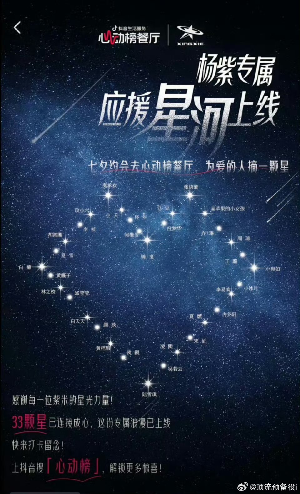 杨紫粉丝超爱啊    紫米这是在星协买了33颗星吗？的那个代表着杨紫的33个角色