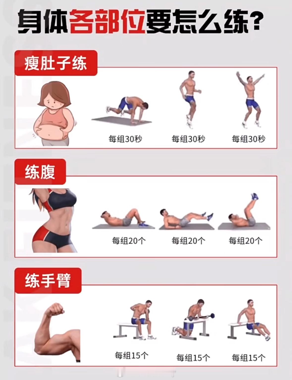 身体各部位要怎么练？ 