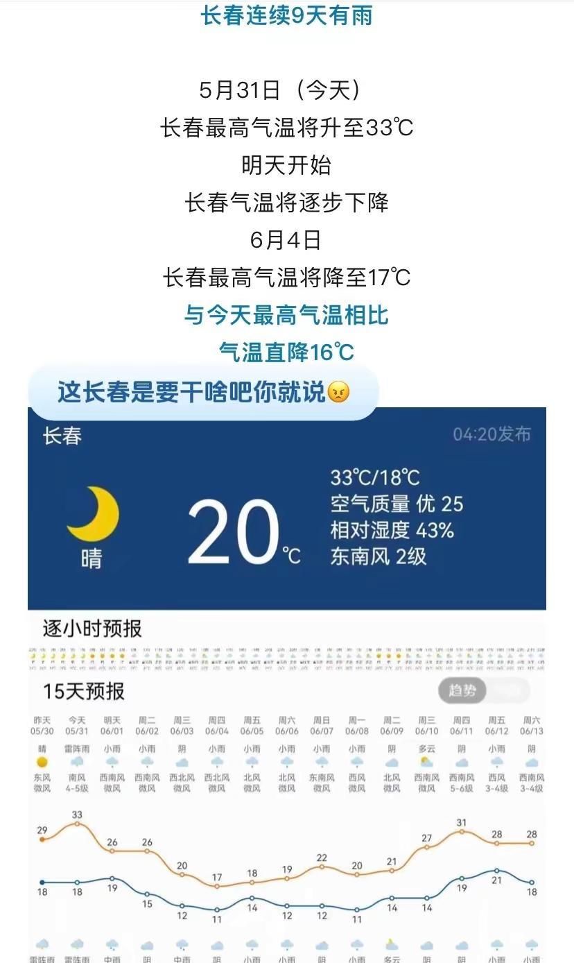 真力竭了 大风呼呼刮。长春天气 本地天气