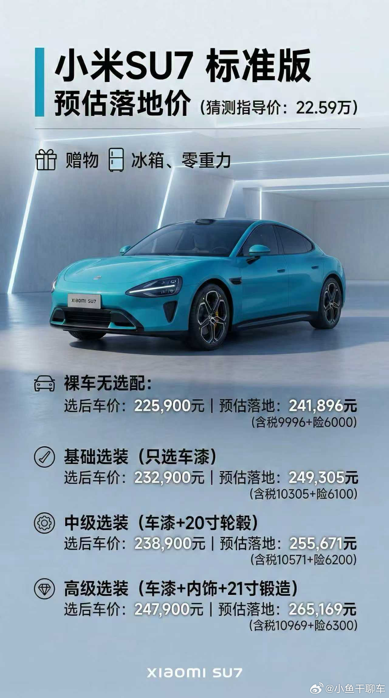 新款小米SU7全系落地价格清单整理好了，根据预售价做的一个比较稳的落地价整理，大