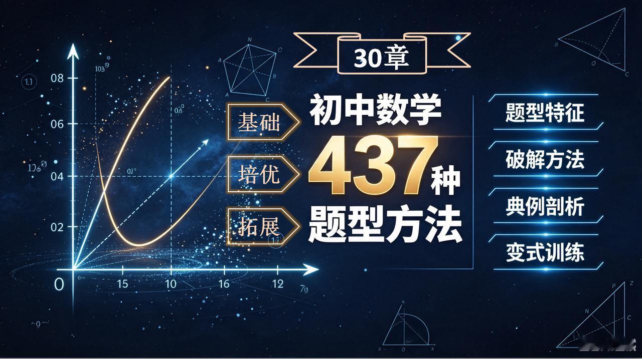 中考备考攻略 初中数学 中考数学 中考提分指南 数学学习方法和技巧