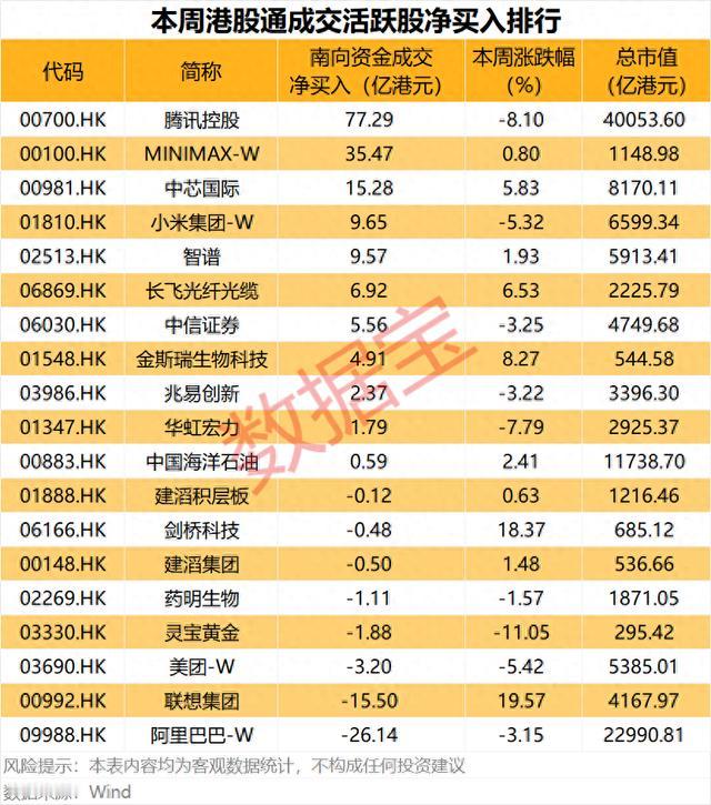 3亿现金，买一家搞短剧和AI代理的公司30%股权，这件事今晚就上了公告。
你要是