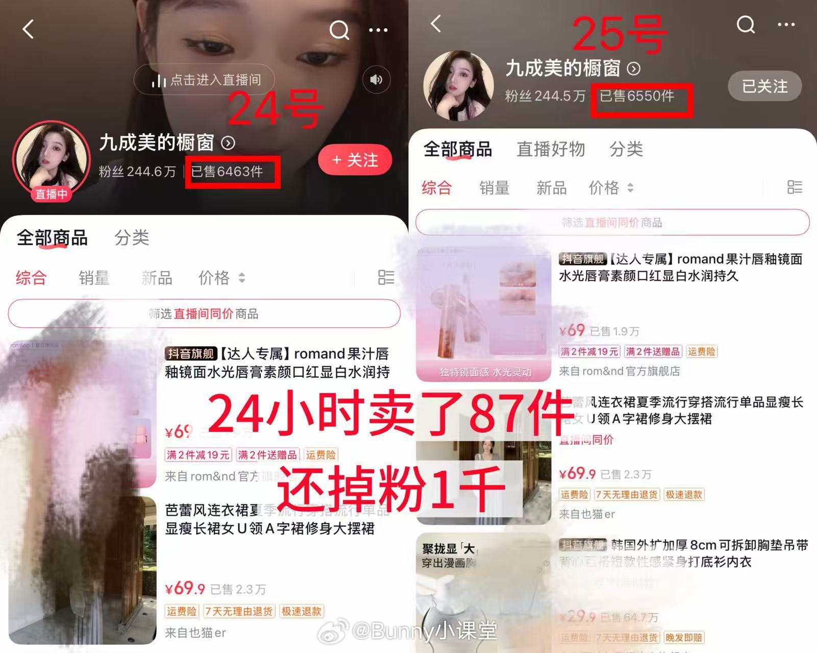 九成美直播销量引发网友热议，昨天直播带货，销量只有两位数……今天九成美再发微博，