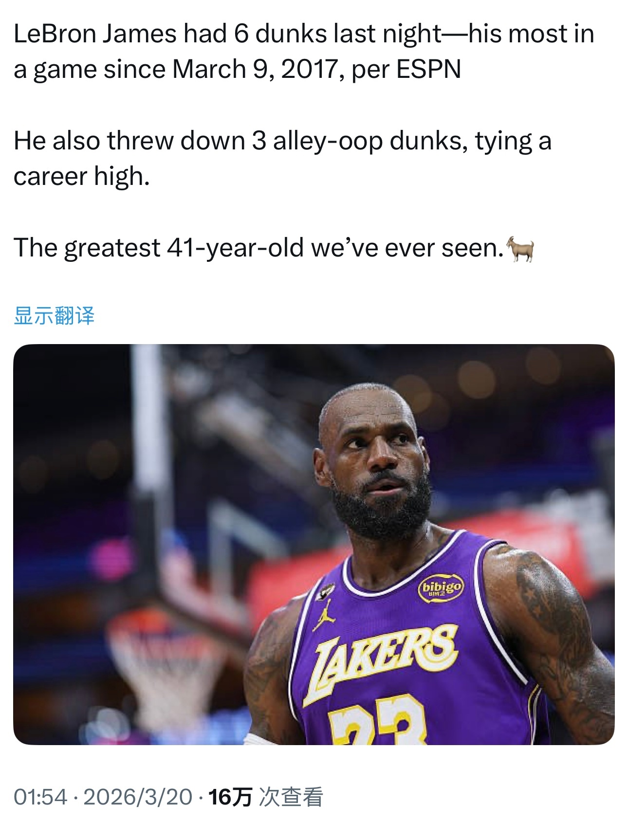 詹姆斯昨日比赛中完成了 6 次扣篮，这是他自2017年3月9日以来单场扣篮次数最