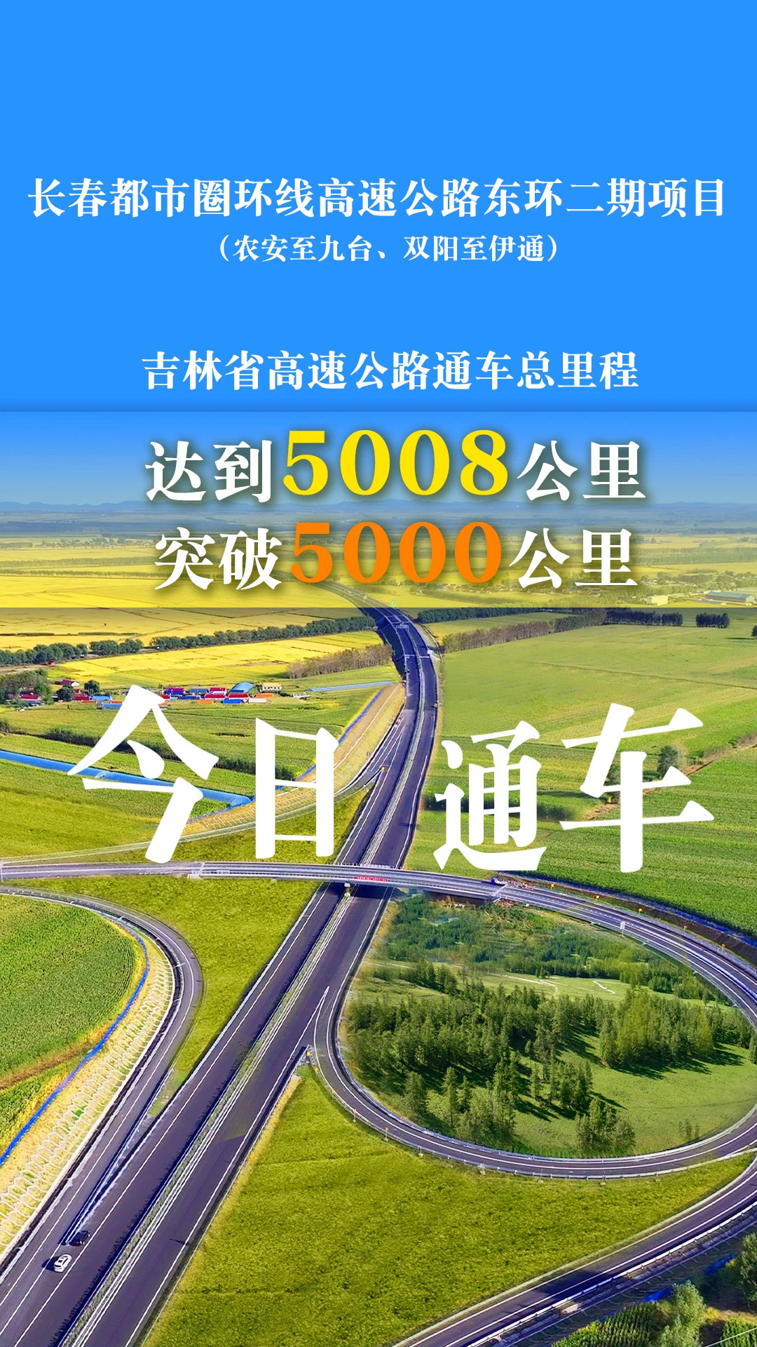 11月27日，10时18分，长春都市圈环线高速公路农安至九台段、双阳至伊通段建设