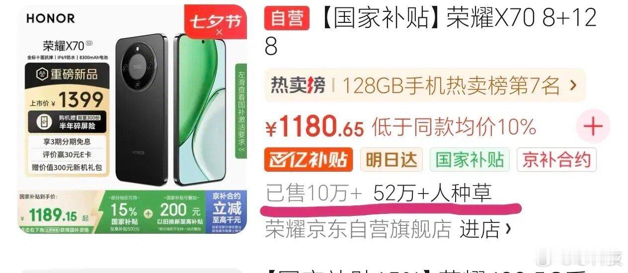 荣耀X70现在已经有52万人种草了，其实就像网友说的，如果你不打游戏，只是看看新