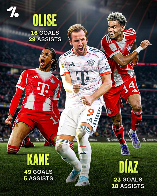 目前世界上没有比拜仁慕尼黑的三叉戟更强大的前场三叉戟了 