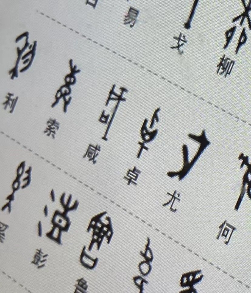 成都博物馆的甲骨文，请问将这两个字放一起是什么意思？ ​​​