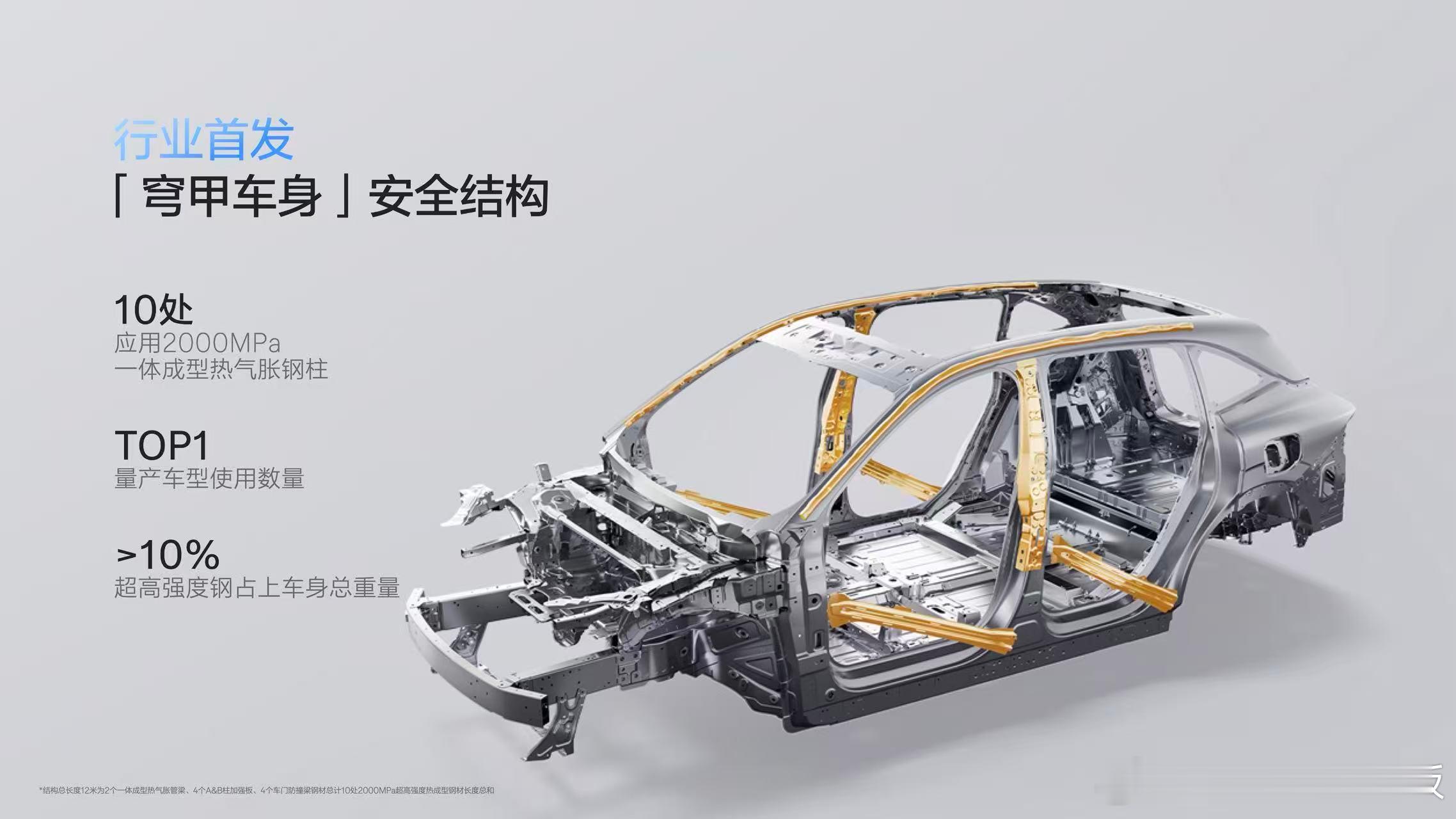 高压配电盒主动滑落防护，吸能储液罐倒置技术，热电分离技术等十大安全黑科技，守护家