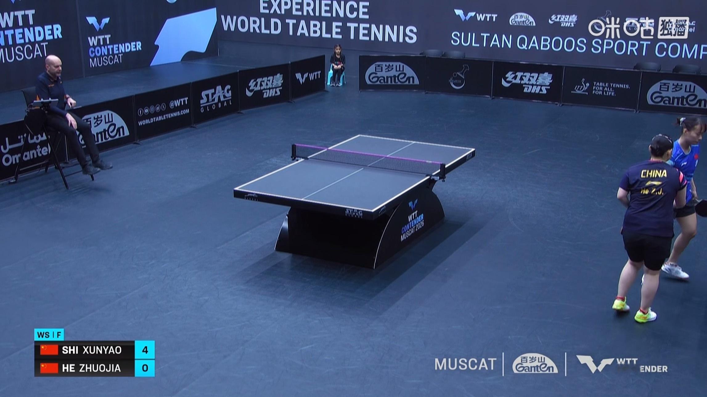 石洵瑶4比0何卓佳连续两年在马斯喀特站收获女单冠军，也是个人第3个WTT常规挑战