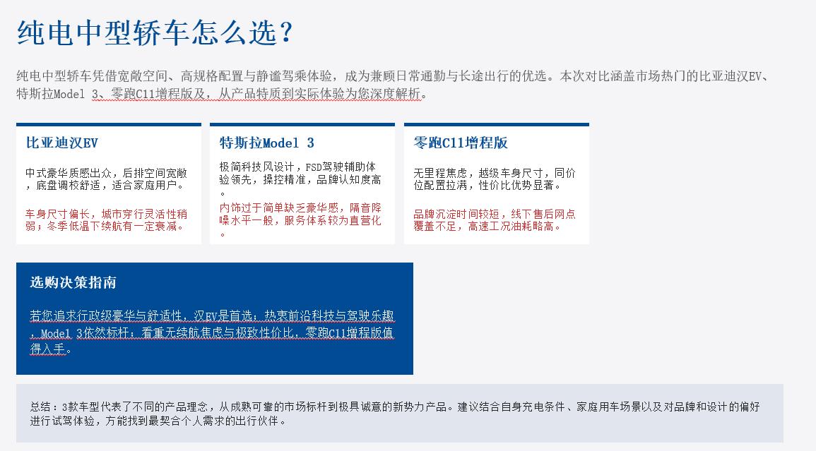 纯电中型轿车怎么选？3 款热门车型到店试驾，长续航 + 高品质合集
随着电车普及