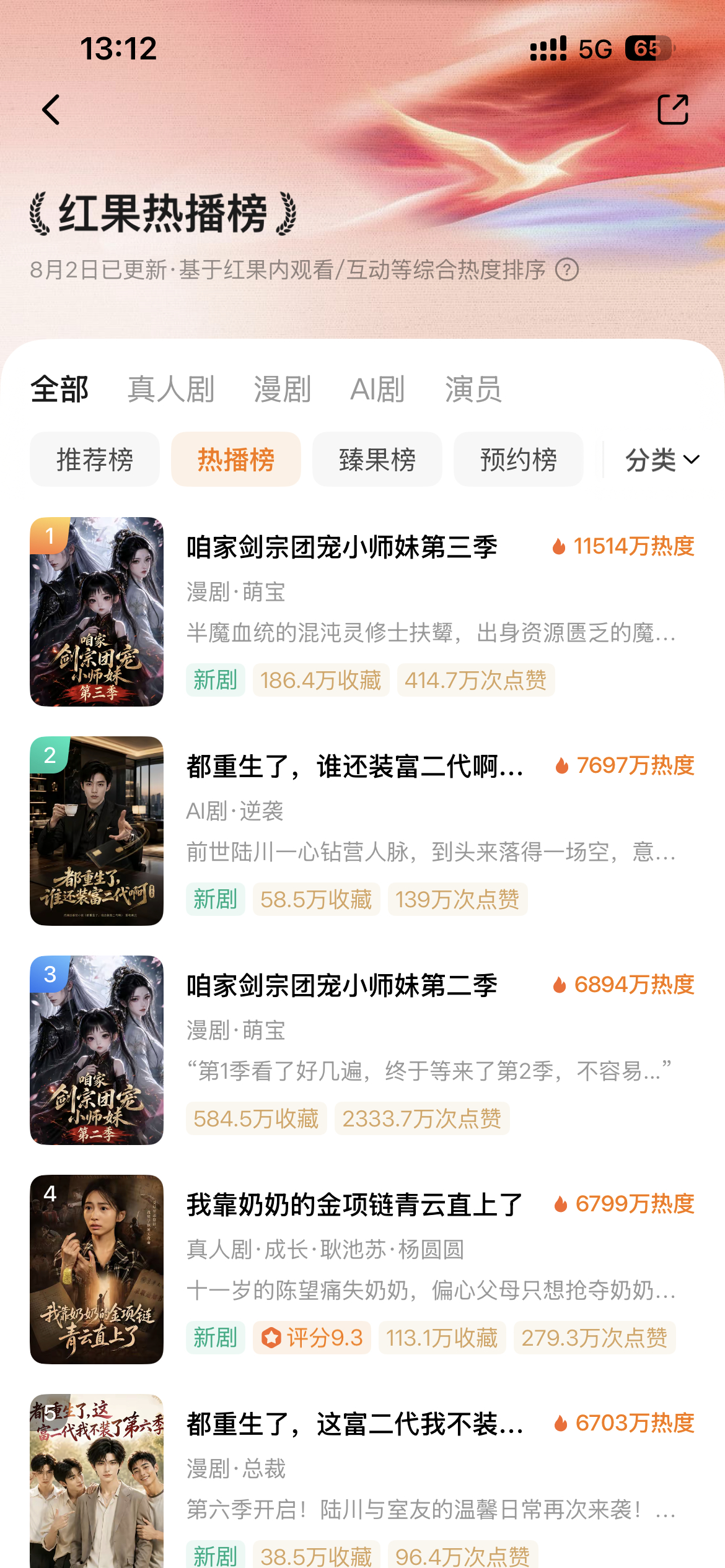 我靠，小频儿居然破一万了，好牛啊 