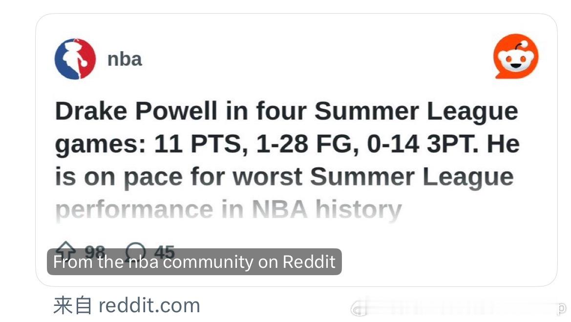 Drake Powell首轮22顺位，四场夏季联赛的数据NBA