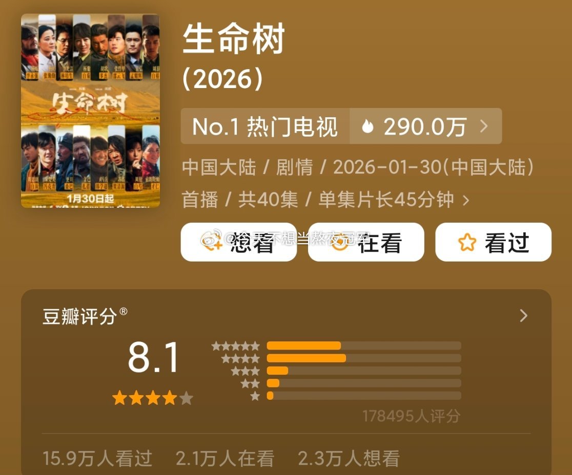 杨紫 胡歌《生命树》开分8.1，17.8w人打分。短评区的好评差评蛮两级分化的，