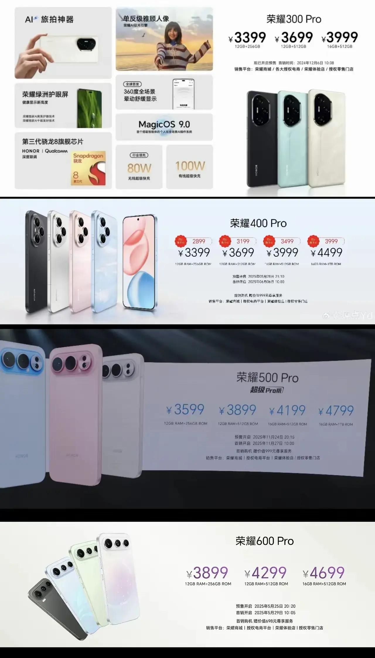 荣耀四代Pro齐发，哪款更符合你的气质？

荣耀数字Pro系列从300到600四