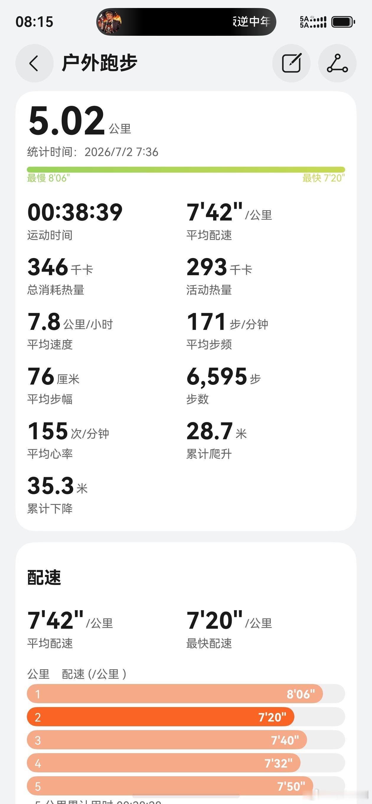 天气炎热。继续坚持。昨晚回来迟，睡的晚，心率有点高。 