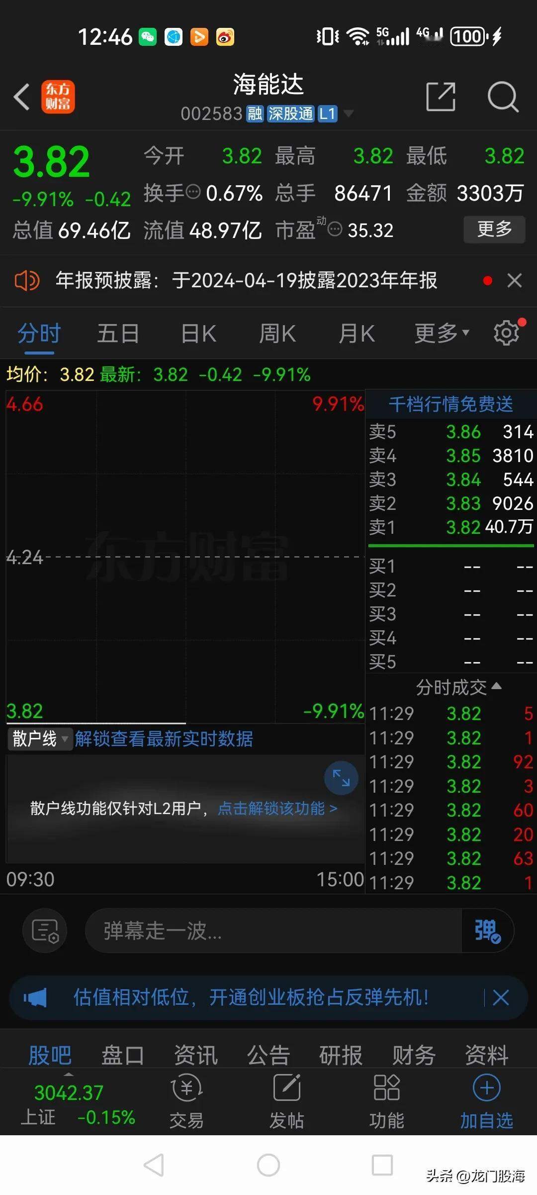海能达连续跌停，惨不忍睹。

今天是第二个一字跌停了，跌停板封单依然高达40多万