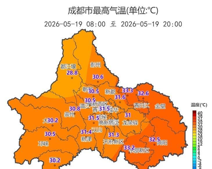 夏天的感觉越来越强烈了，今天白天最高气温达到了33℃，明天也差不多，提醒小伙伴要