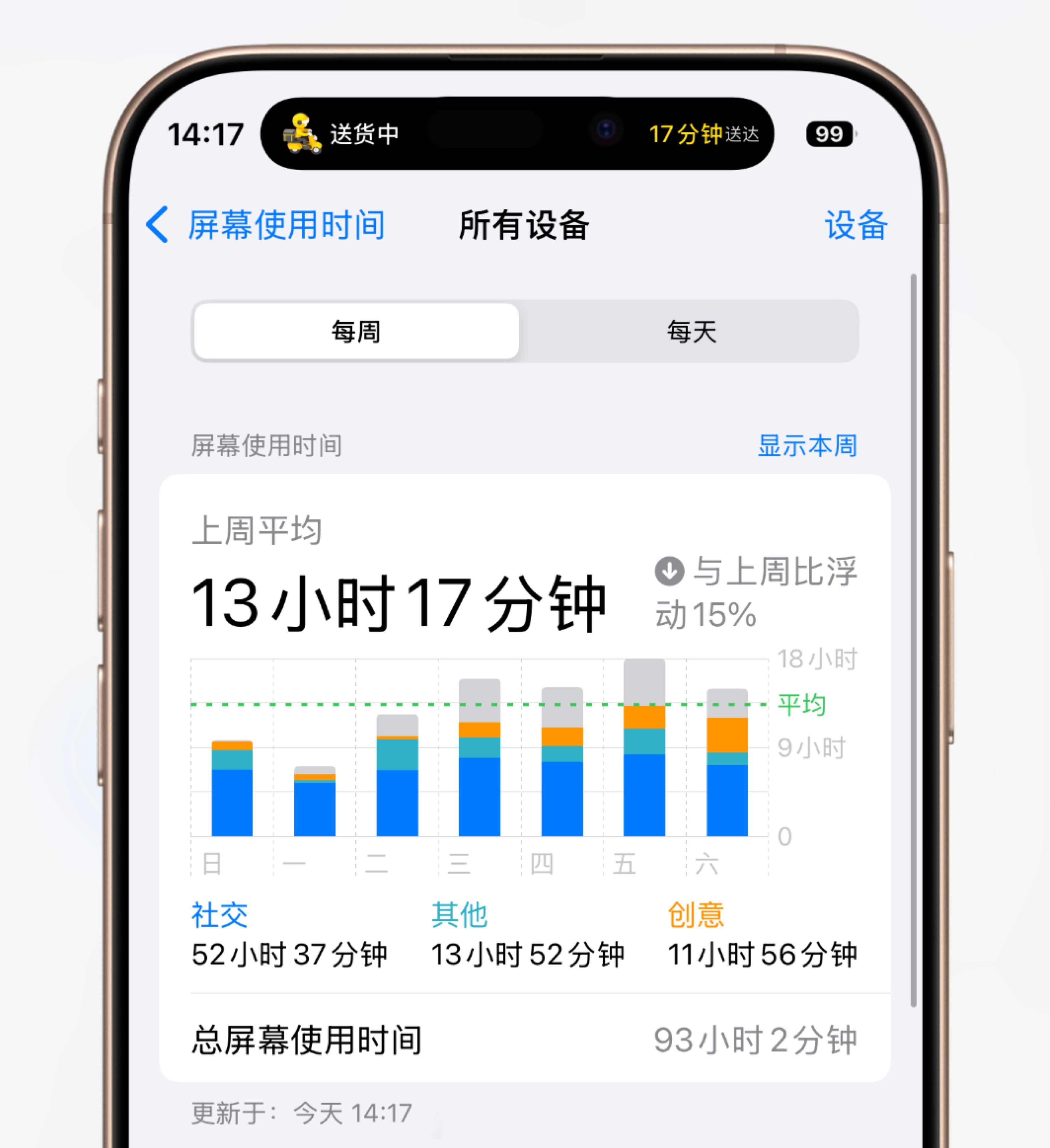手机看得越多大脑越疲劳吗没感觉手机用得越多越疲劳，每天晚上玩手机，越玩越兴奋[跪
