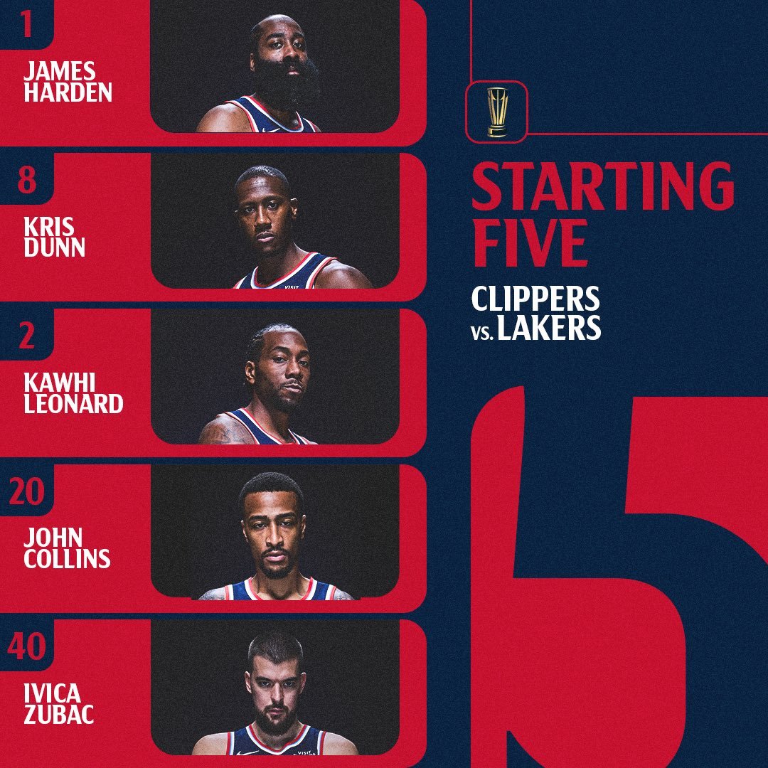 洛城德比，两队此前杯赛都是2-0，湖人过去8次打快船赢了6次，再往前他们一度面对