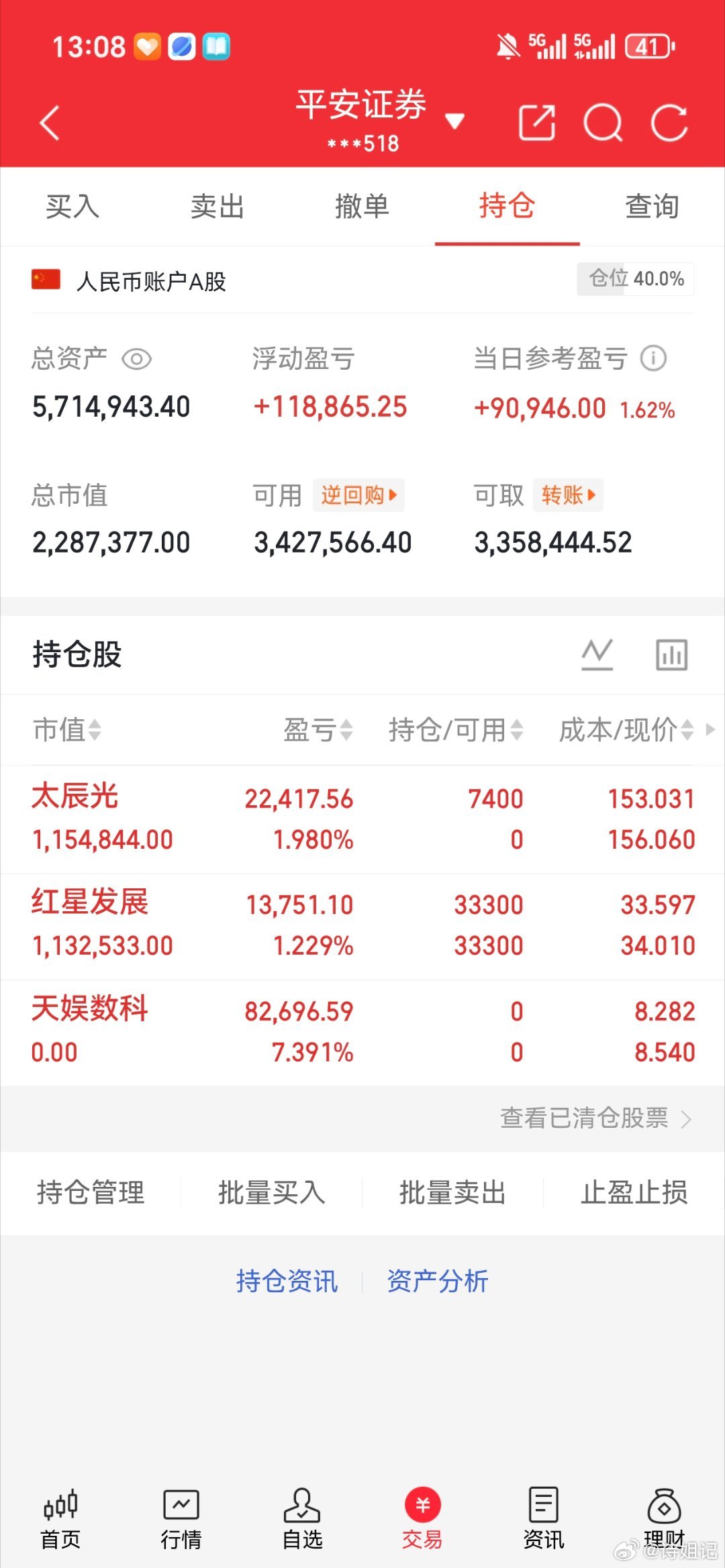 太辰光300570，红星发展600367