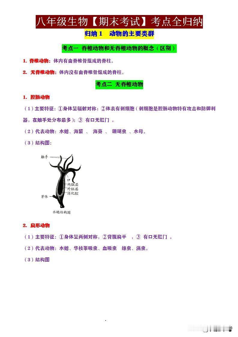 同学们，八年级生物复习别担心！《八年级生物核心知识点归纳》来啦！只要你们死磕这份