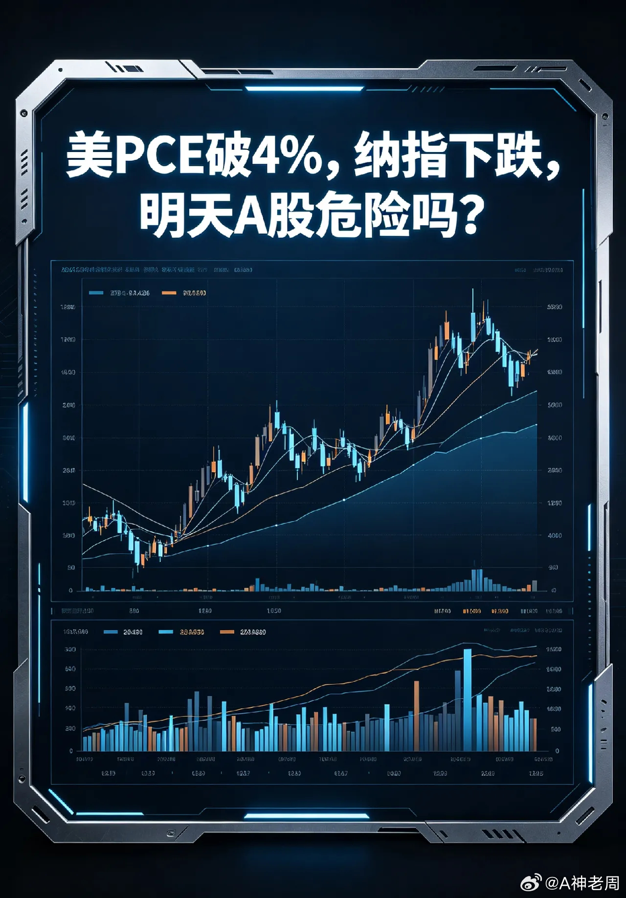 夜深了,美PCE破4,纳指下跌,明天A股危险吗？一、热点消息①伊朗估计：霍尔木兹