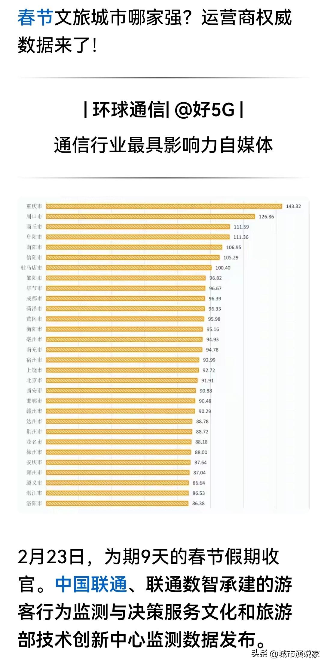 南充全国第15，成都第十，这个没争议吧！肯定不会对成都有意见吧！但都超过了北京的