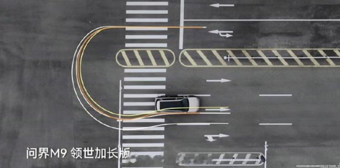 问界M9领世加长版的路口掉头能力非常出色，这可是5米4的车，线控+后轮转向+猫头