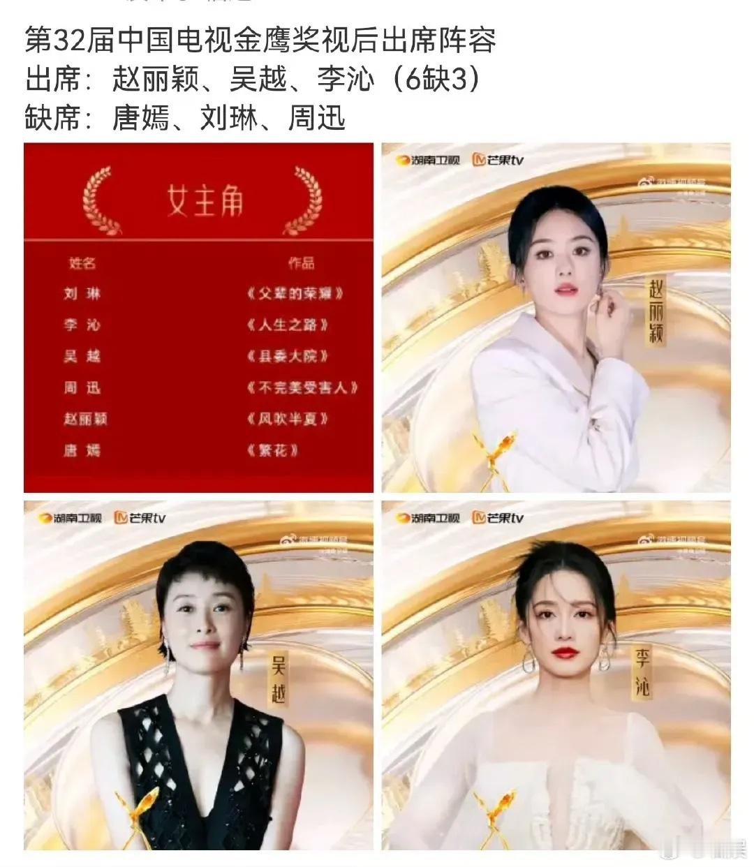 金鹰奖视帝视后出席名单！6缺3，有种内定的感觉！视后最有希望的唐嫣、刘琳、周迅缺