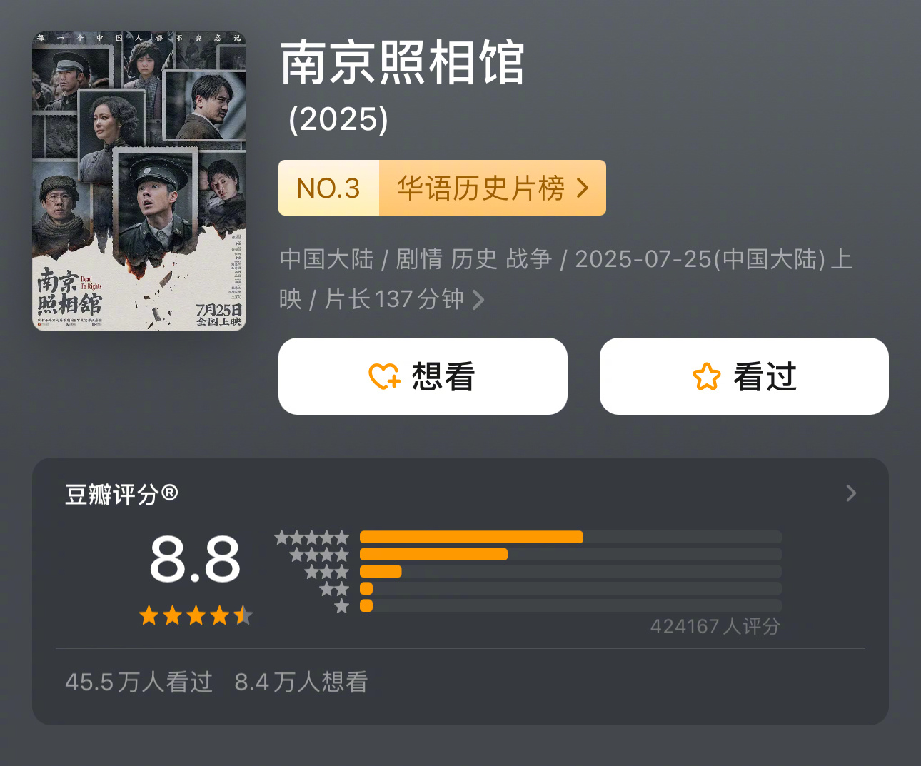 《南京照相馆》豆瓣涨到8.8分👍🏻 ​​​