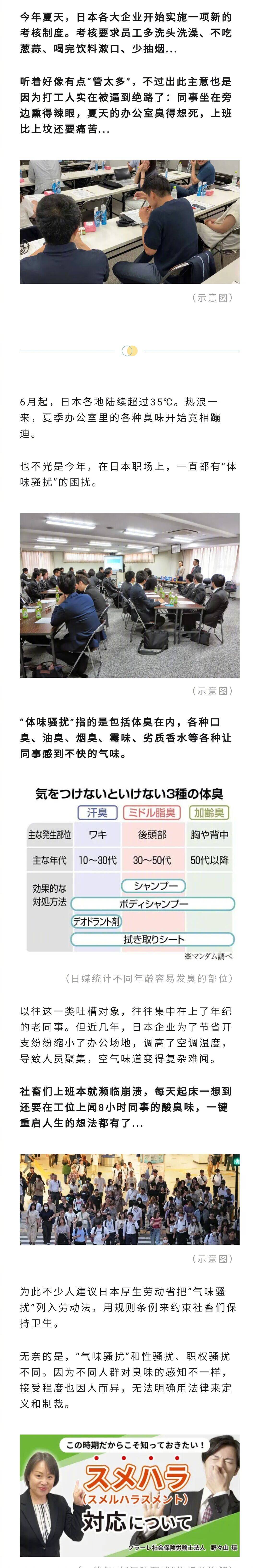 #日企把夏天多洗澡列入考核# 日本很多企业推出新考核规定，要求员工多洗头洗澡、喝