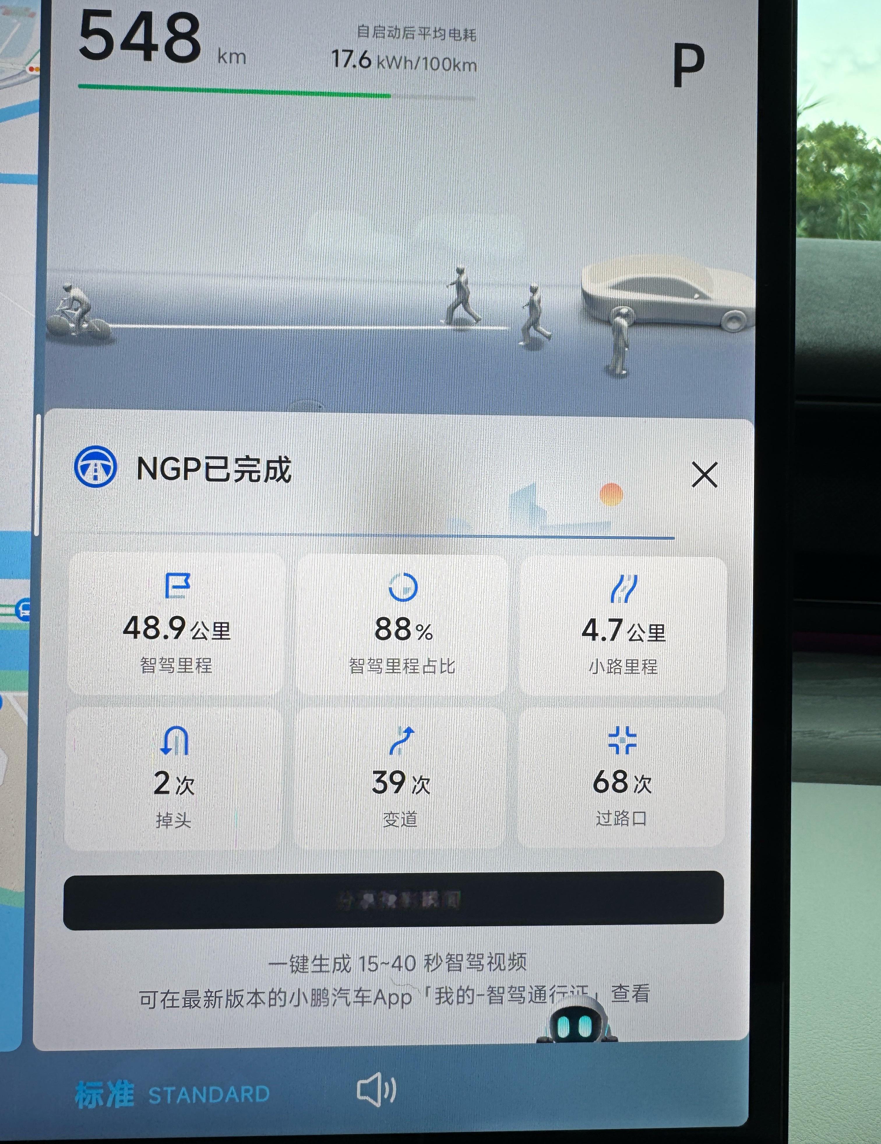 小鹏575版本还是挺强的，除了一些窄路有点费劲[二哈]而且我个人觉得对一辆MPV
