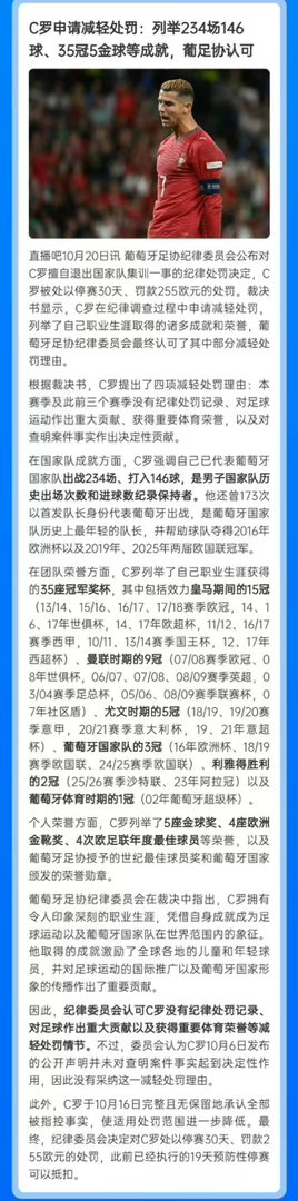 C罗遭葡萄牙足协处罚葡萄牙足协是不是又玩野啊？？葡萄牙足协正式官宣，C罗因擅自离