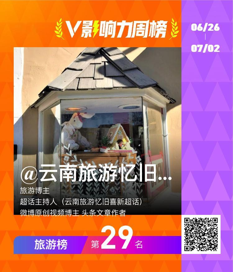 【#V影响力榜# 2023年第26周】我获得了「旅游周榜」的第29名，感谢大家的