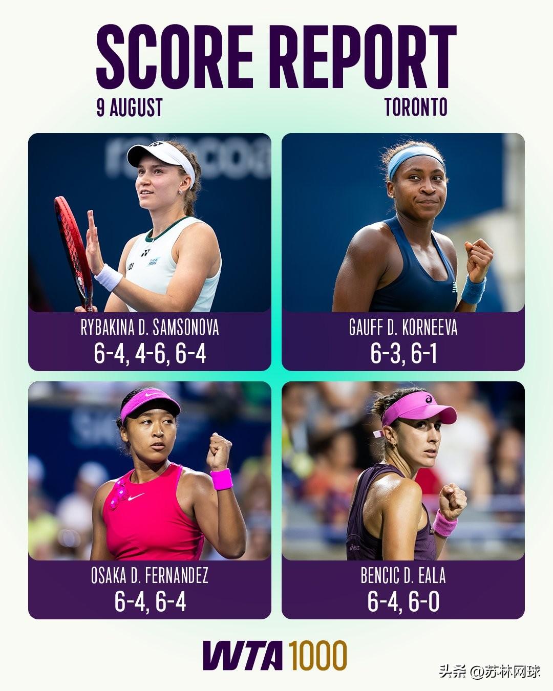 WTA1000多伦多下半区1/4决赛
07：00，🇺🇸高芙vs本西奇🇨🇭