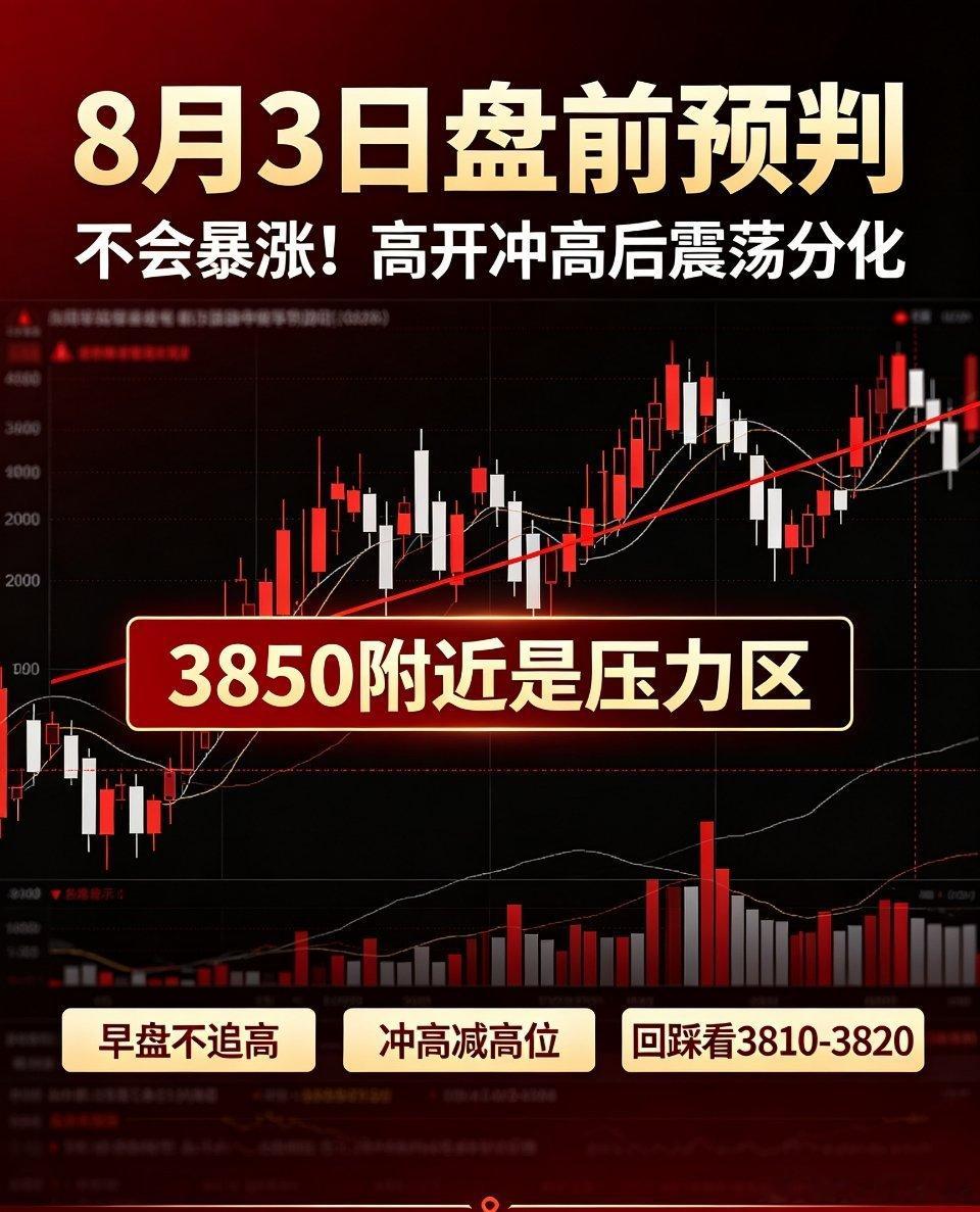 机构称A股调整基本结束8月3日周一盘前预判：不会暴涨！高开冲高+震荡分化是唯一主