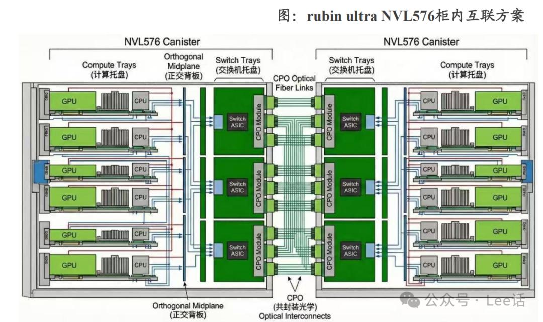 M9和M10材料。
价格方面， M8约1,000多元， M9约2000–2,50