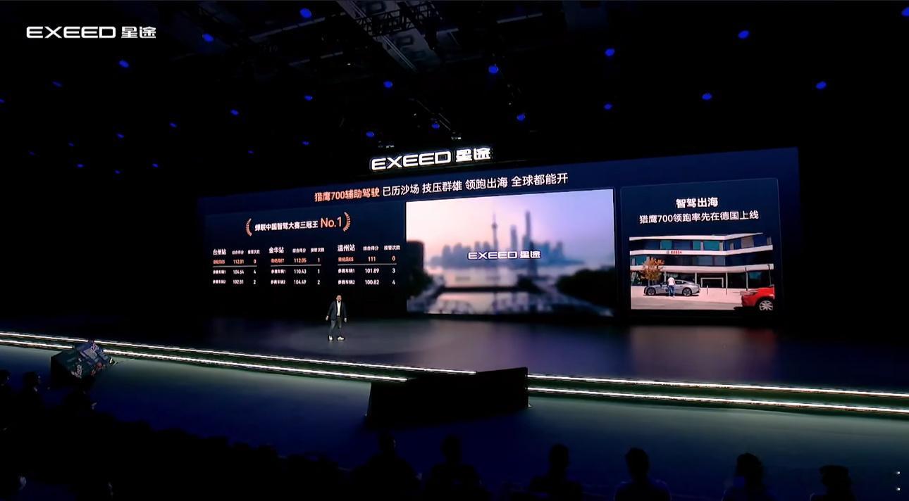 李学用李总现场播放试驾的视频，真的感受到全系标配猎鹰700智驾系统星途EX7的强