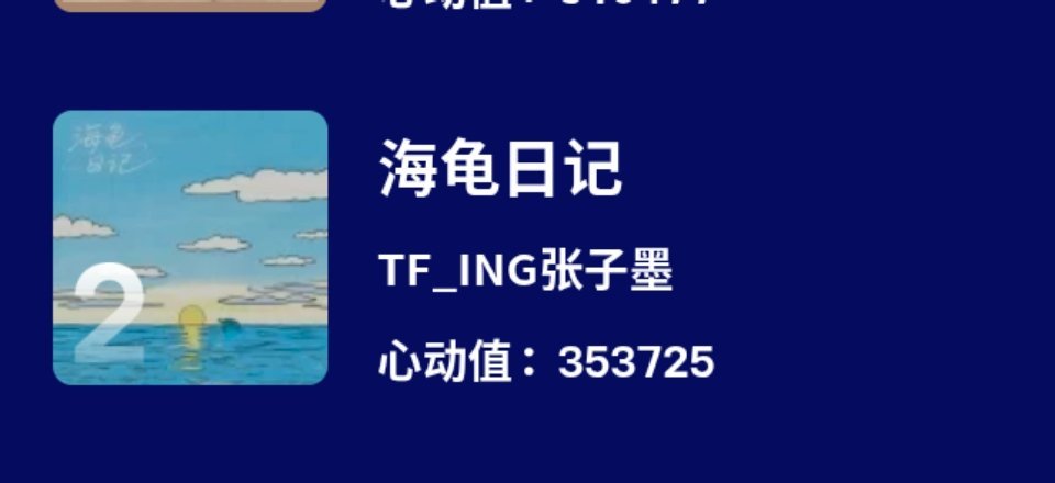海龟已经第二了，牛牛牛! 