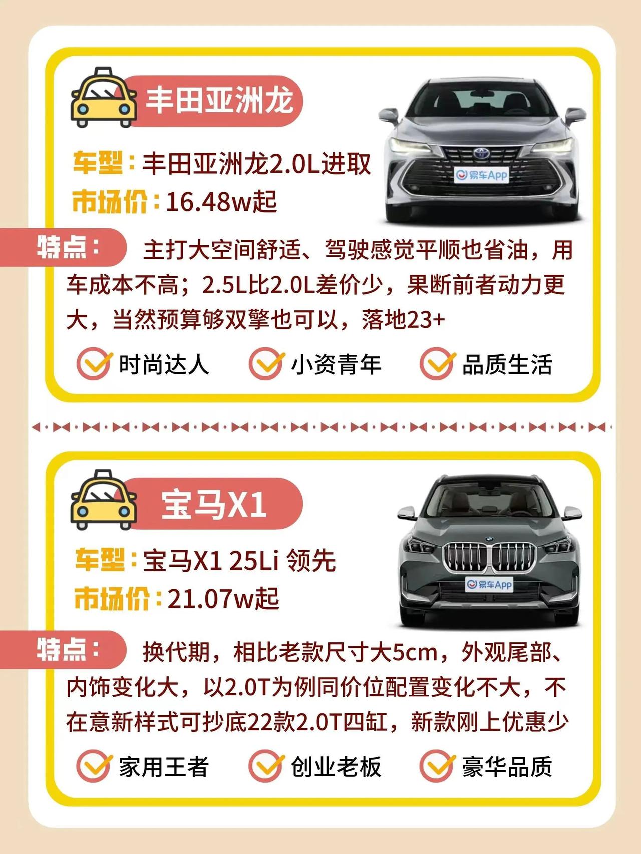 对于月薪7000💰的人来说，选购什么样的车辆更为适宜呢？车市上琳琅满目的车型和