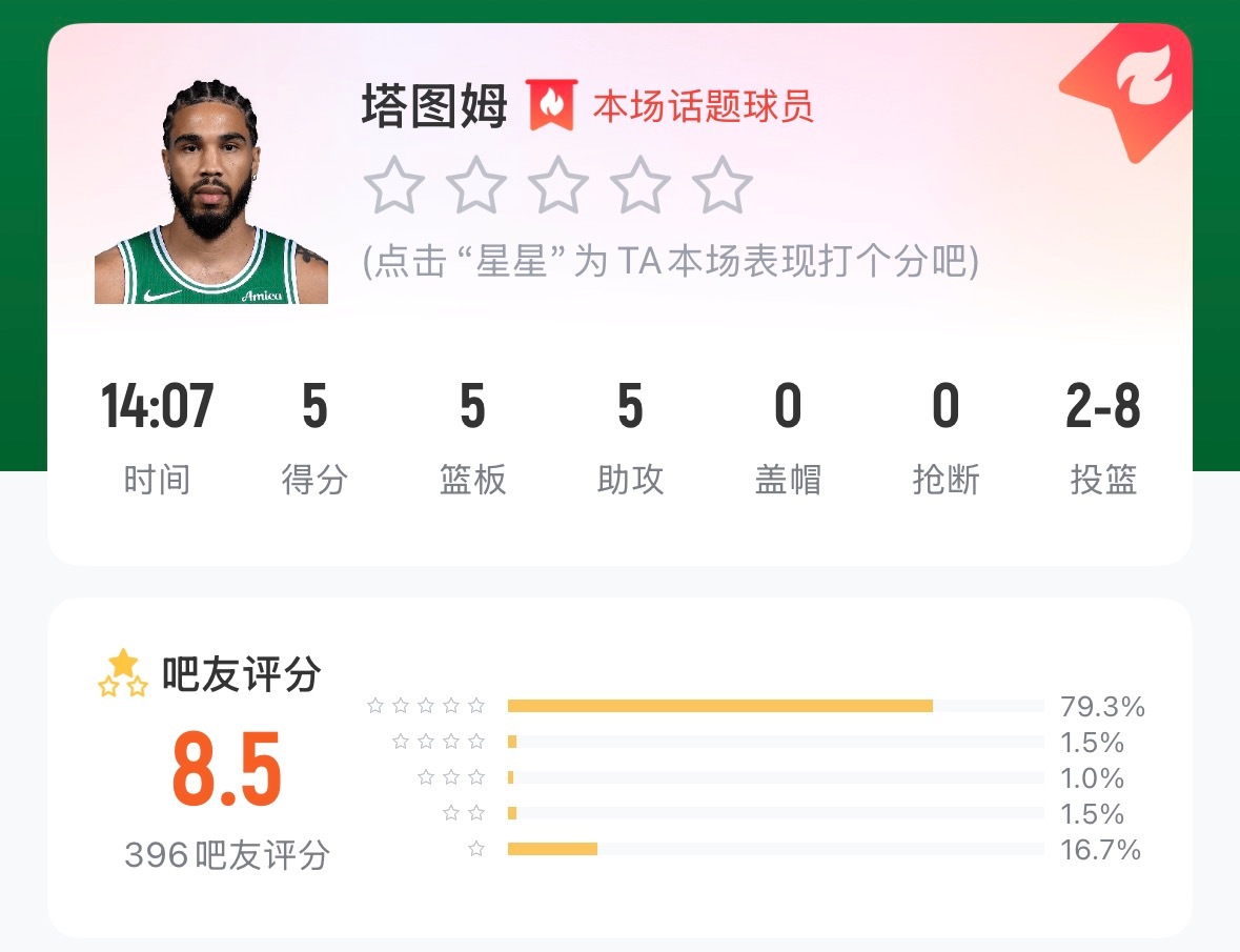 耐杀王回归感觉如何？