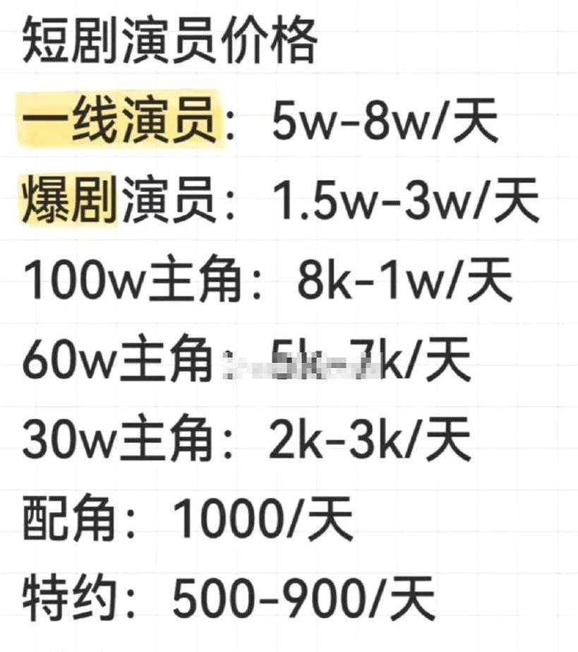 460万粉一夜清零
 
韩安冉和前夫宋浩然的抖音号同时被永封，页面只剩冰冷提示。