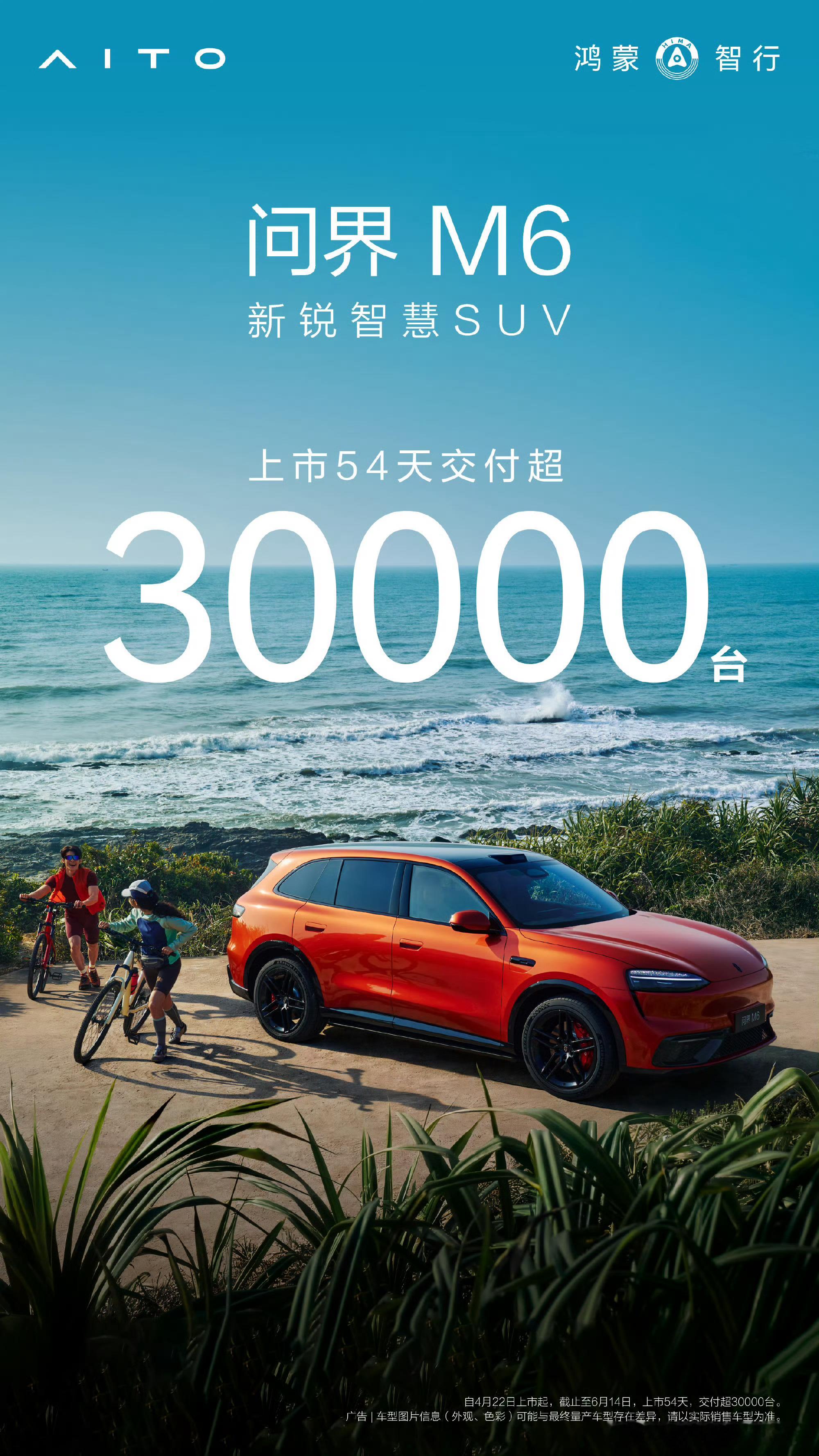 粗浅算了一下，这月差不多交了6000-7000台？问界m6