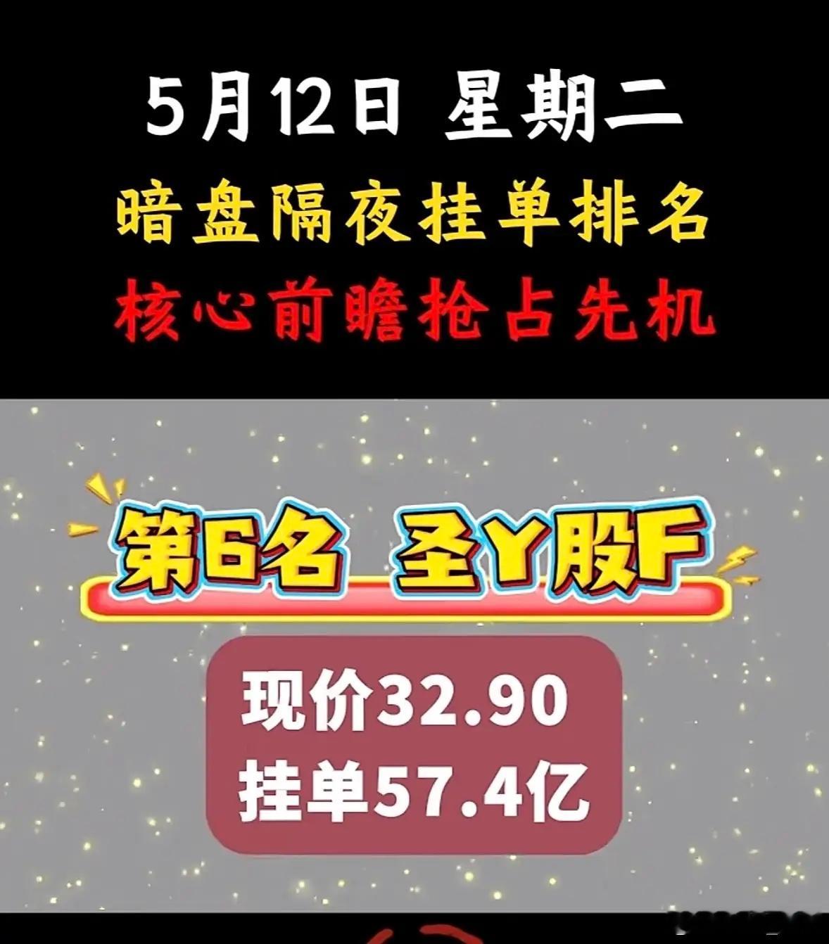 5月12日周二暗盘隔夜挂单排行榜揭晓暗盘隔夜挂单这玩意儿，很多人可能觉得神秘，其