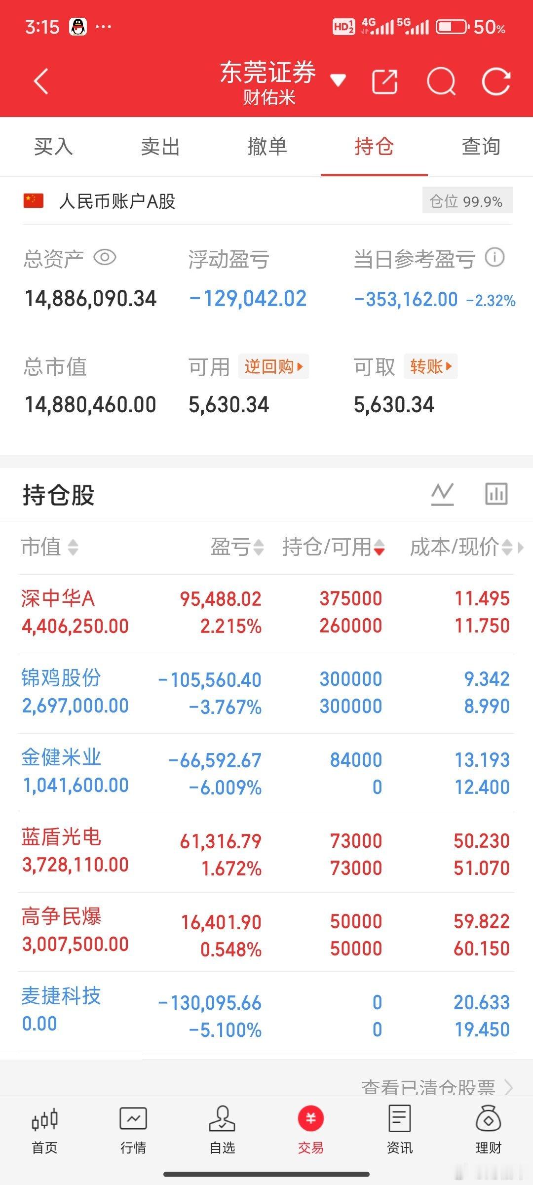 最近行情越来越迷茫了，投机投机没有持续性，全靠控异动，又要监管！管住手多看少动！