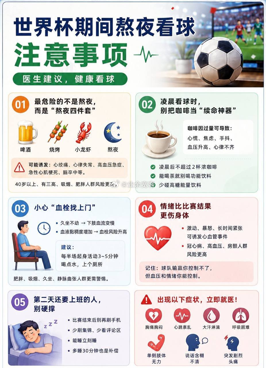 世界杯四年一次，身体却只有一个 