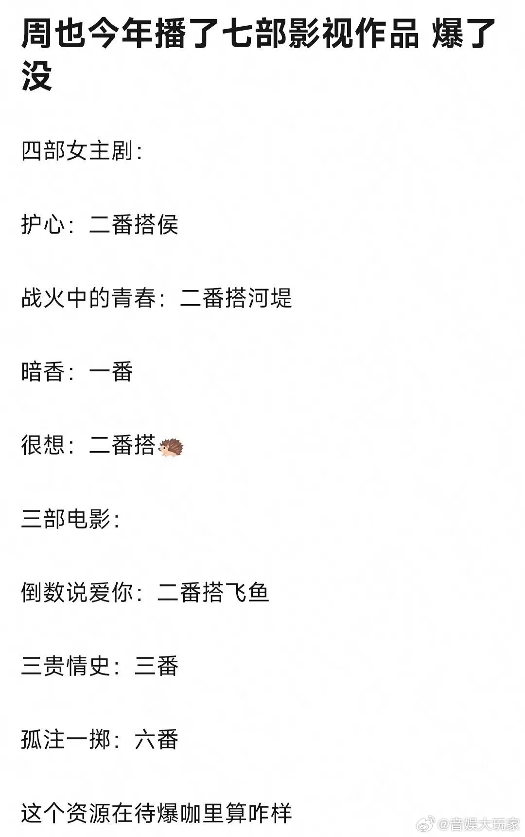无人在意吗？周也今年竟然播了七部。。为啥感觉对她还是没什么加成呢？四部女主剧：护